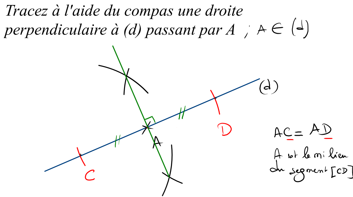Construire des parallèles et des perpendiculaires