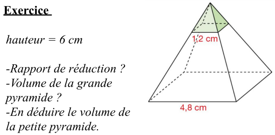 Sections d’un solide – Maths-et-Logique