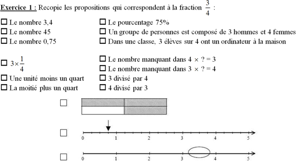Les fractions - Maths-et-Logique
