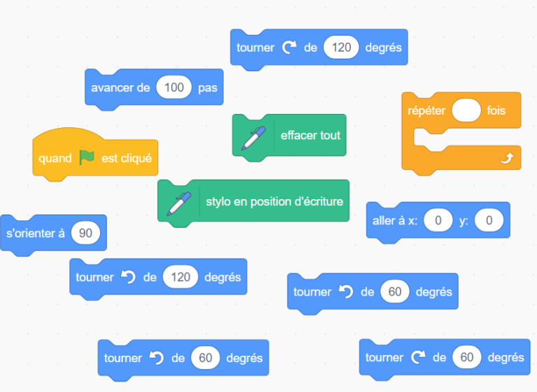 Scratch : Figures Et Programmes De Calcul - Maths-et-Logique