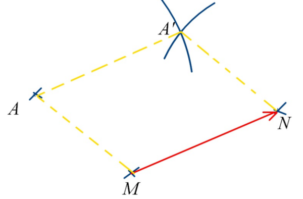 Translation – Maths-et-Logique